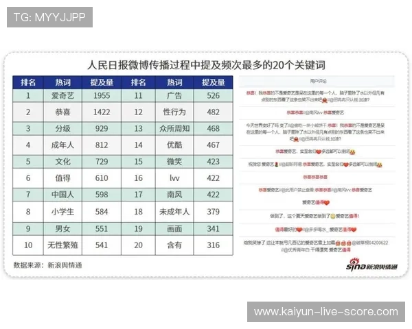 小比分波胆预测法品牌入口下载评测避坑防骗