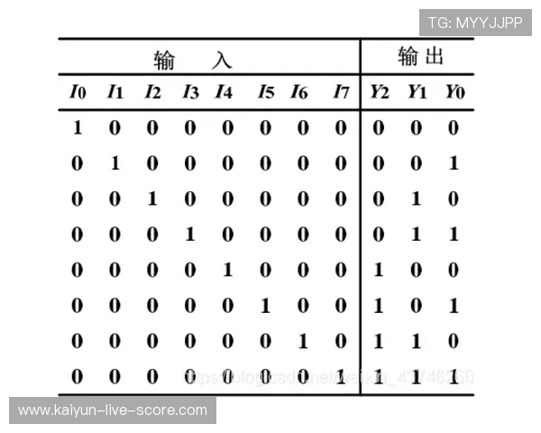 进球数和波胆的区别避坑指南彩票数字高频玩法